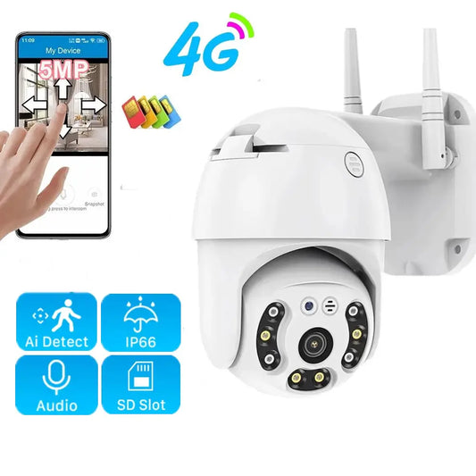 CAMARA DE SEGURIDAD IP66